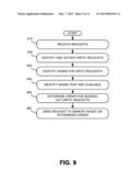 ORDERING WRITE BURSTS TO MEMORY diagram and image