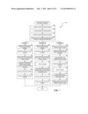 SYSTEMS AND METHODS FOR MANAGEMENT OF VIRTUALIZATION DATA diagram and image