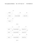 MEMORY ACCESS METHOD FOR PARALLEL COMPUTING diagram and image