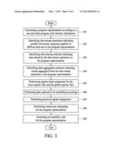 COMPILER FOR PROVIDING INTRINSIC SUPPORTS FOR VLIW PAC PROCESSORS WITH     DISTRIBUTED REGISTER FILES AND METHOD THEREOF diagram and image