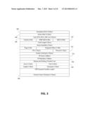 Transparent Mode Encapsulation diagram and image