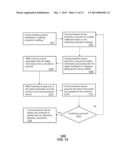 Apparatus and Method for Monitoring Certificate Acquisition diagram and image