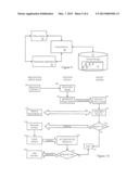 EXTENDING AN INTEGRITY MEASUREMENT diagram and image