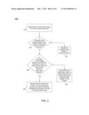 Dynamically Allocating A Power Budget Over Multiple Domains Of A Processor diagram and image