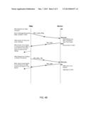 Power Management For A System On A Chip (SoC) diagram and image