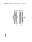 METHOD AND SYSTEM FOR PROVIDING INCOMPLETE ACTION MONITORING AND SERVICE     FOR DATA TRANSACTIONS diagram and image