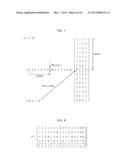 ERROR-CORRECTING CODE PROCESSING METHOD AND DEVICE diagram and image