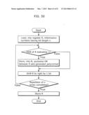 ERROR-CORRECTING CODE PROCESSING METHOD AND DEVICE diagram and image