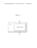 ERROR-CORRECTING CODE PROCESSING METHOD AND DEVICE diagram and image