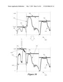 Optimized Volume Adjustment diagram and image