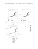 Optimized Volume Adjustment diagram and image