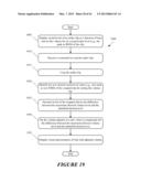 Optimized Volume Adjustment diagram and image