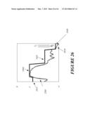 Optimized Volume Adjustment diagram and image