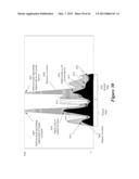 Optimized Volume Adjustment diagram and image