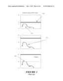 Reference Waveforms diagram and image