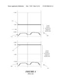 Reference Waveforms diagram and image