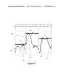 Reference Waveforms diagram and image