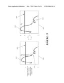 Reference Waveforms diagram and image