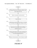 Reference Waveforms diagram and image