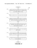 Reference Waveforms diagram and image