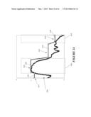 Reference Waveforms diagram and image