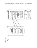 MULTI-PATTERNING METHOD diagram and image