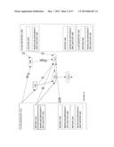 PARALLELIZATION AND INSTRUMENTATION IN A PRODUCER GRAPH ORIENTED     PROGRAMMING FRAMEWORK diagram and image