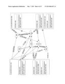 PARALLELIZATION AND INSTRUMENTATION IN A PRODUCER GRAPH ORIENTED     PROGRAMMING FRAMEWORK diagram and image