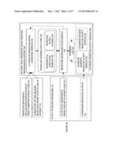 PARALLELIZATION AND INSTRUMENTATION IN A PRODUCER GRAPH ORIENTED     PROGRAMMING FRAMEWORK diagram and image