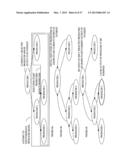 PARALLELIZATION AND INSTRUMENTATION IN A PRODUCER GRAPH ORIENTED     PROGRAMMING FRAMEWORK diagram and image