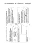 PARALLELIZATION AND INSTRUMENTATION IN A PRODUCER GRAPH ORIENTED     PROGRAMMING FRAMEWORK diagram and image