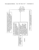 PARALLELIZATION AND INSTRUMENTATION IN A PRODUCER GRAPH ORIENTED     PROGRAMMING FRAMEWORK diagram and image