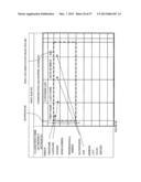 PARALLELIZATION AND INSTRUMENTATION IN A PRODUCER GRAPH ORIENTED     PROGRAMMING FRAMEWORK diagram and image