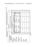 PARALLELIZATION AND INSTRUMENTATION IN A PRODUCER GRAPH ORIENTED     PROGRAMMING FRAMEWORK diagram and image