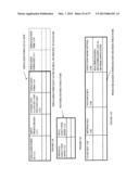 PARALLELIZATION AND INSTRUMENTATION IN A PRODUCER GRAPH ORIENTED     PROGRAMMING FRAMEWORK diagram and image