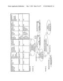 PARALLELIZATION AND INSTRUMENTATION IN A PRODUCER GRAPH ORIENTED     PROGRAMMING FRAMEWORK diagram and image