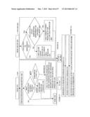 PARALLELIZATION AND INSTRUMENTATION IN A PRODUCER GRAPH ORIENTED     PROGRAMMING FRAMEWORK diagram and image