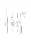 PARALLELIZATION AND INSTRUMENTATION IN A PRODUCER GRAPH ORIENTED     PROGRAMMING FRAMEWORK diagram and image