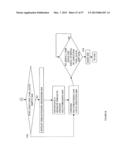 PARALLELIZATION AND INSTRUMENTATION IN A PRODUCER GRAPH ORIENTED     PROGRAMMING FRAMEWORK diagram and image