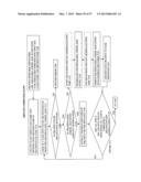 PARALLELIZATION AND INSTRUMENTATION IN A PRODUCER GRAPH ORIENTED     PROGRAMMING FRAMEWORK diagram and image