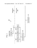 CONFIGURABLE COMPUTING ARCHITECTURE diagram and image