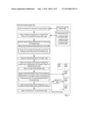 OPTIMIZING THE DEPLOYMENT OF A WORKLOAD ON A DISTRIBUTED PROCESSING SYSTEM diagram and image