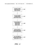 MANAGING SHARED DATA OBJECTS TO PROVIDE VISIBILITY TO SHARED MEMORY diagram and image