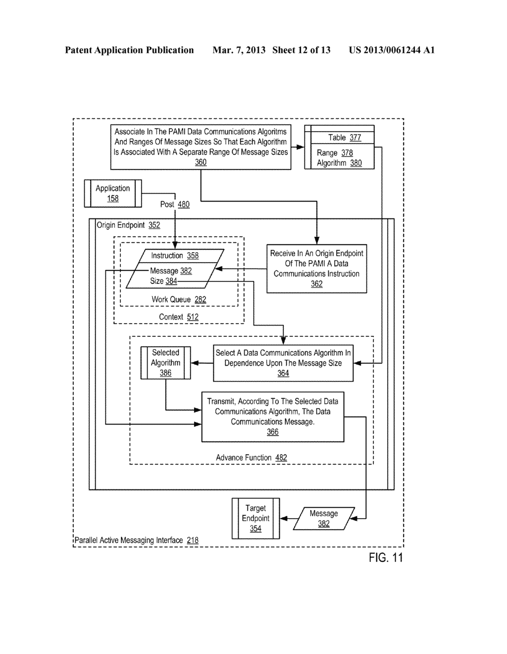 DATA COMMUNICATIONS IN A PARALLEL ACTIVE MESSAGING INTERFACE OF A PARALLEL     COMPUTER - diagram, schematic, and image 13