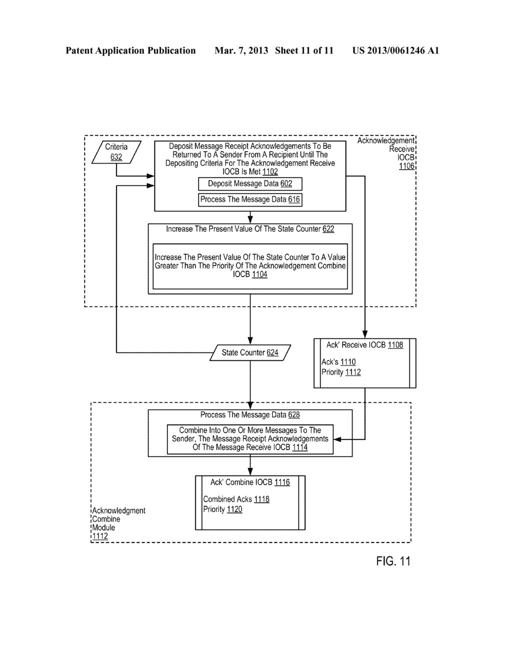 PROCESSING DATA COMMUNICATIONS MESSAGES WITH INPUT/OUTPUT CONTROL BLOCKS - diagram, schematic, and image 12