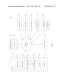 Modular Device Authentication Framework diagram and image