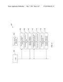 METHOD AND APPARATUS FOR SECURING THE FULL LIFECYCLE OF A VIRTUAL MACHINE diagram and image