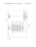 METHOD AND APPARATUS FOR SECURING THE FULL LIFECYCLE OF A VIRTUAL MACHINE diagram and image