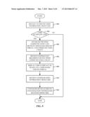 HOME NETWORKING WEB-BASED SERVICE PORTAL diagram and image