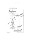 DISTRIBUTED COMPUTER SYSTEMS WITH TIME-DEPENDENT CREDENTIALS diagram and image